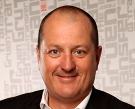 Russel Howcroft - Branding & Marketing
